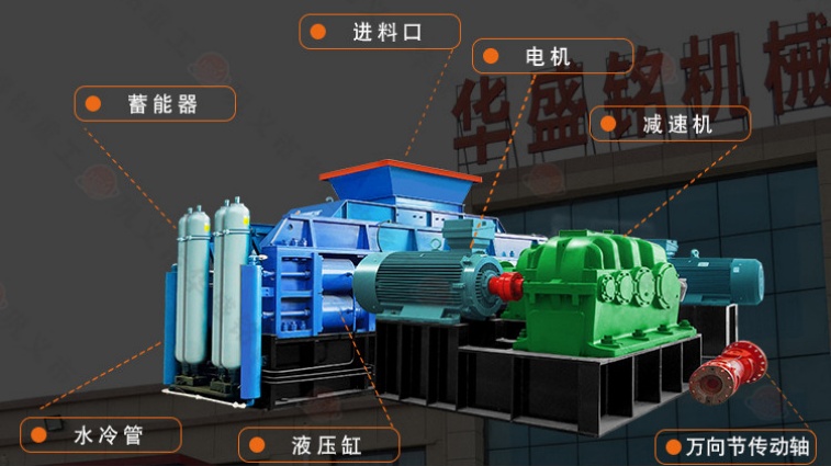 對(duì)輥式破碎機(jī)